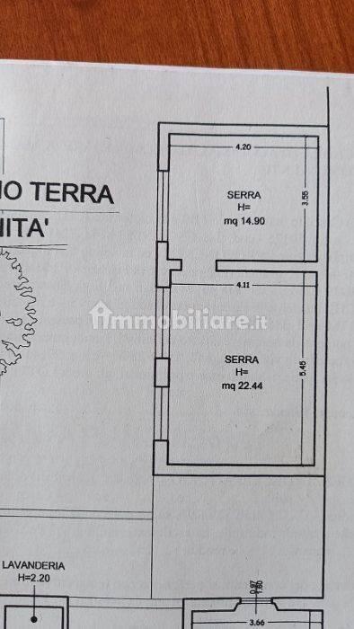 Terratetto unifamiliare via del Podestà, Galluzzo, Firenze